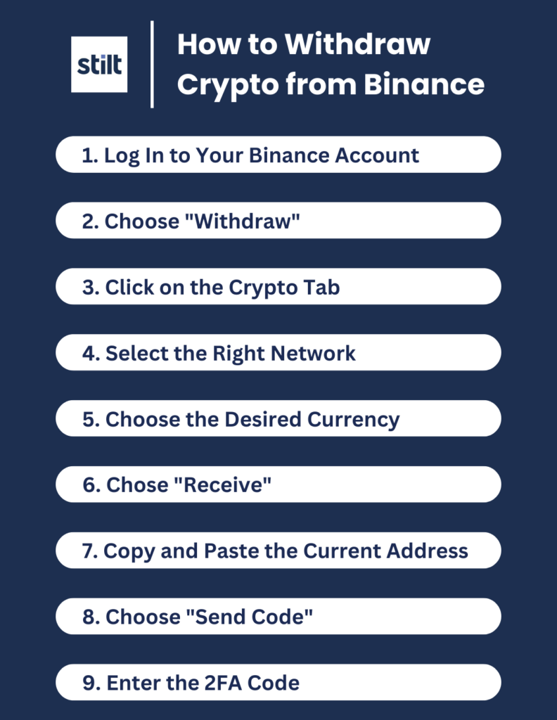 How to Withdraw from Binance to Bank Account? - Coinapult