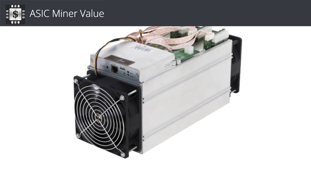 Antminer S9 by Bitmain: Profitability, Price, Review – BitcoinWiki