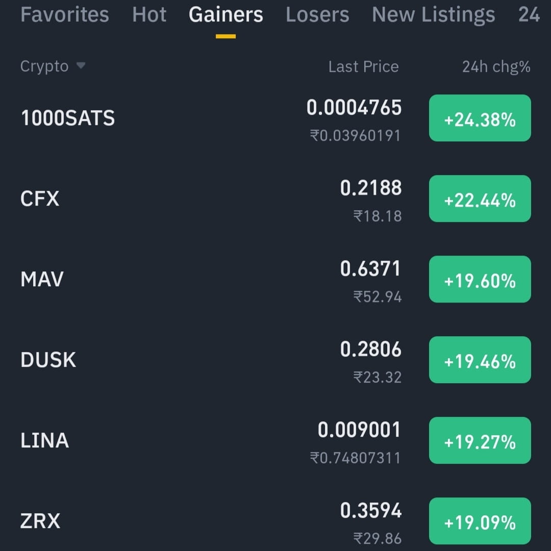 Top Gainers- Api - Spot/Margin API - Binance Developer Community