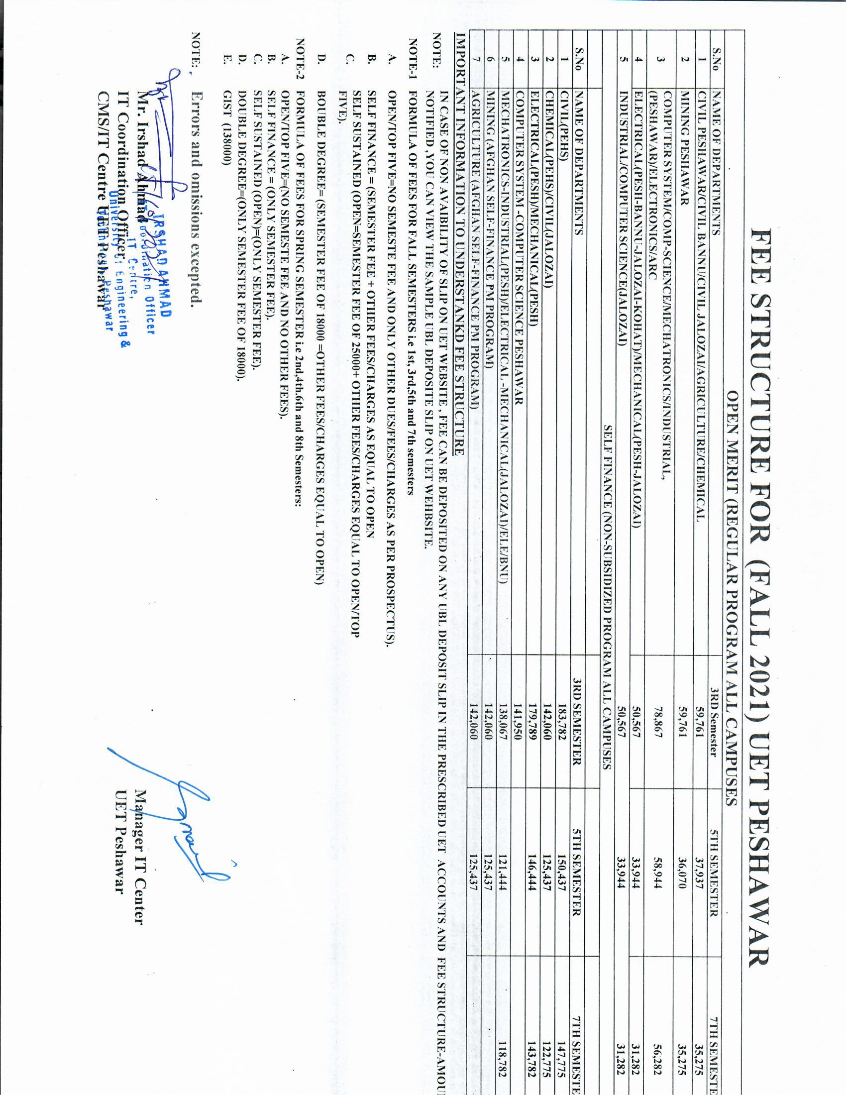 UET United Electronic Technology AG Share Price - ETR:CFC Stock Research | Stockopedia