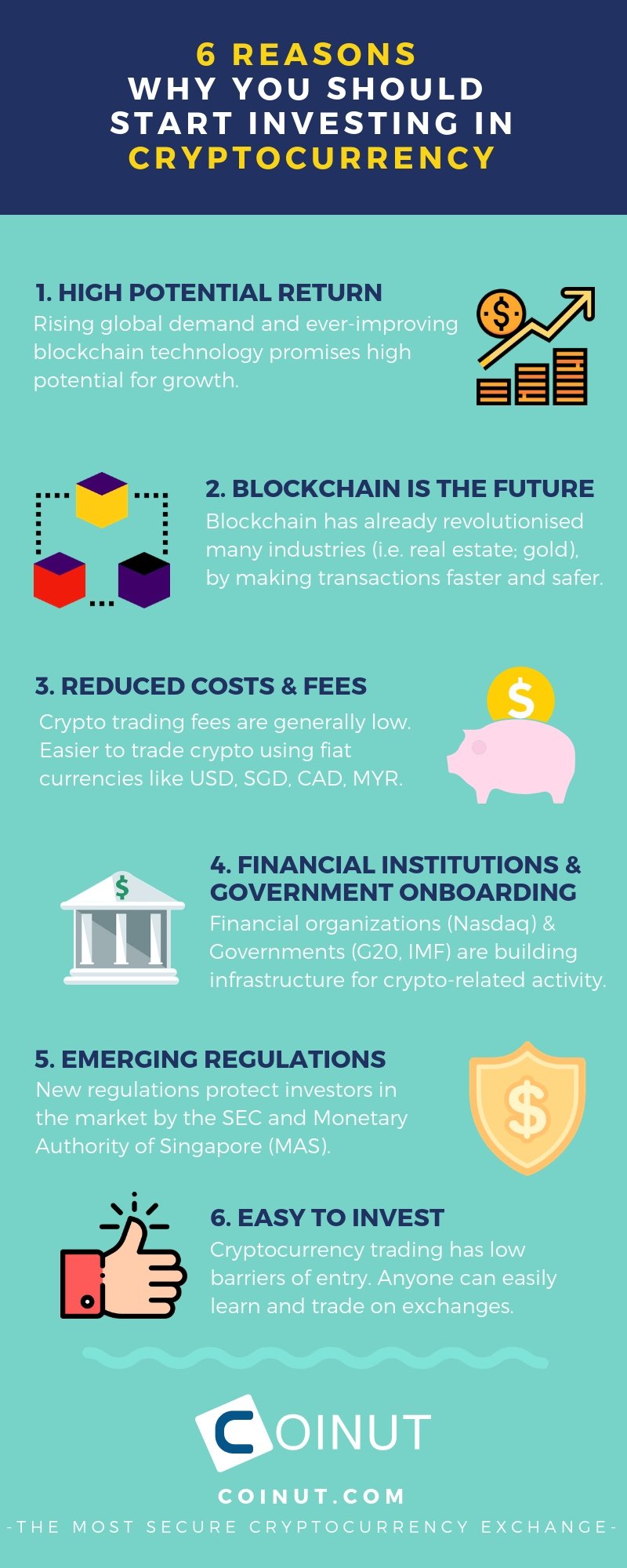 Top 5 Reasons Why You Should Invest in Bitcoin