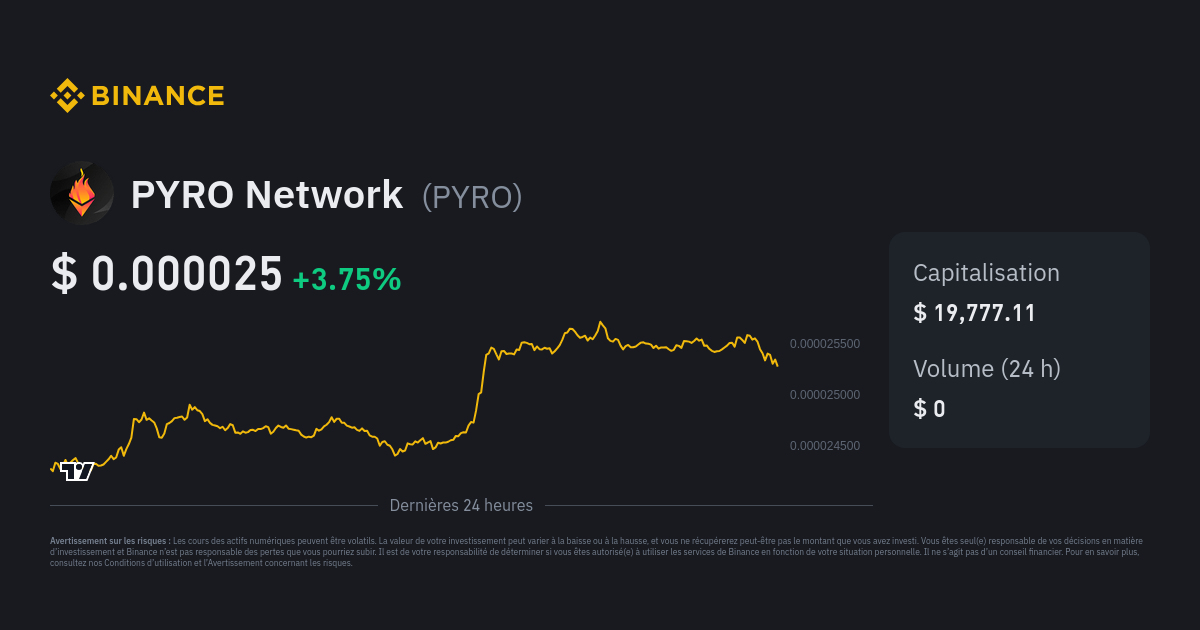 PyroMatic (PYRO) live coin price, charts, markets & liquidity