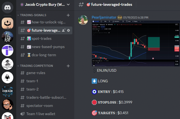 Crypto Signals & Crypto Prediction Hub | Telegram Delivery | Signal Skyline