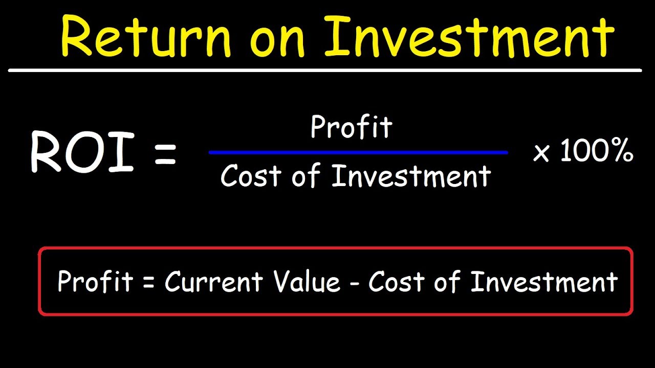 Return on Investment Calculator | MarketCapOf