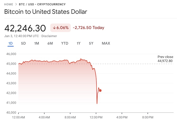 Bitcoin price live today (18 Mar ) - Why Bitcoin price is up by % today | ET Markets