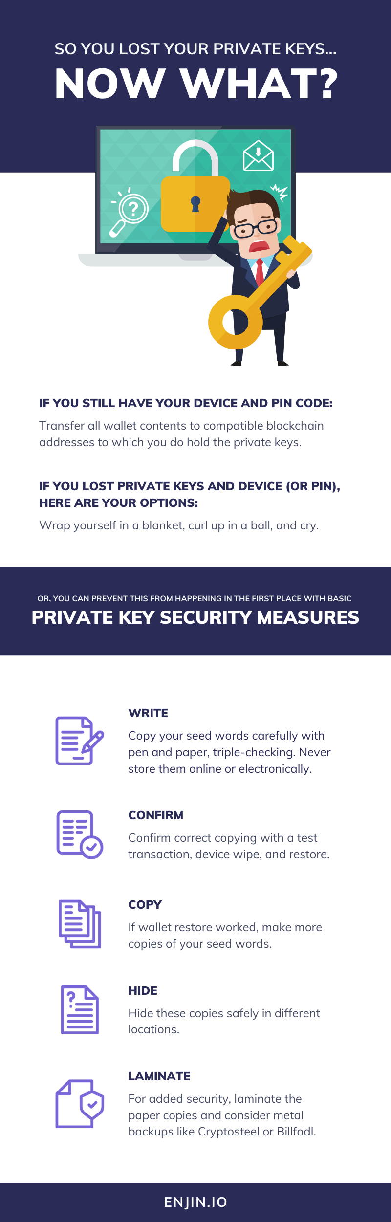 [] Private key encryption and recovery in blockchain