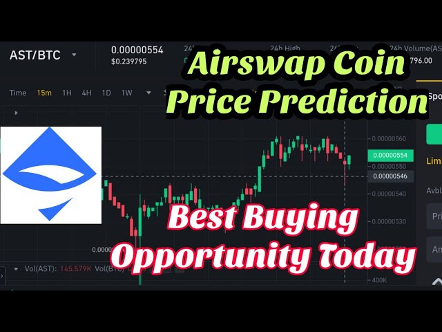 AirSwap Price Prediction up to $ by - AST Forecast - 