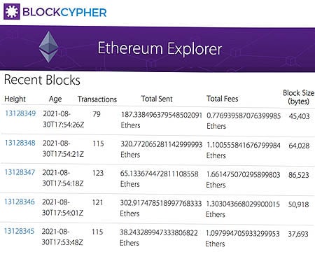 Blockchain Explorer - Glossary | CSRC