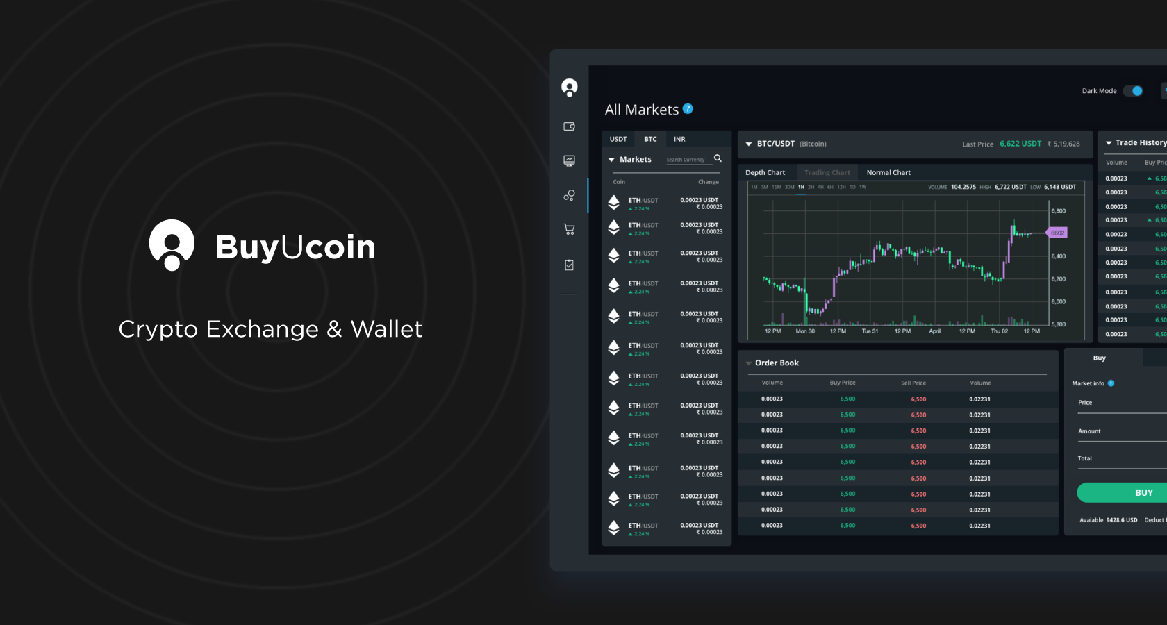 Cardano (ADA) Price in India Today | Live Data (05th March ) | WazirX