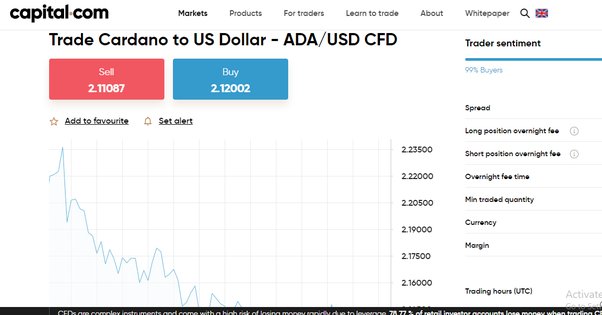 Cardano (ADA) Price Approaching ‘Key Resistance’: Can It Make It to $1 Before the End of Q1 ?