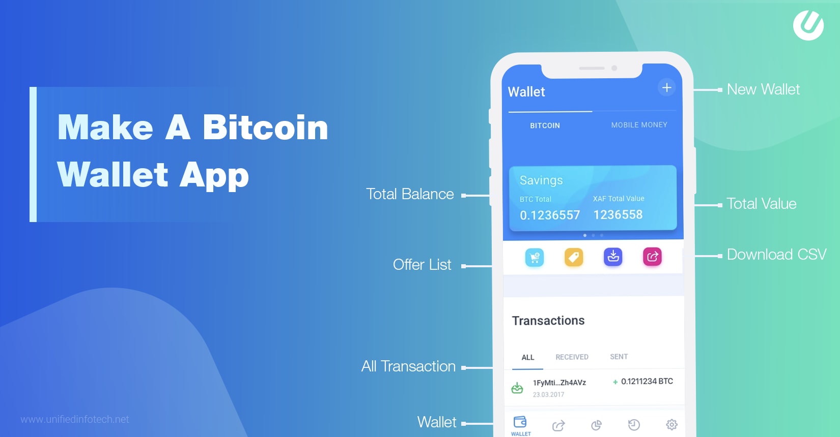 Download Bitcoin Wallet - Best Software & Apps