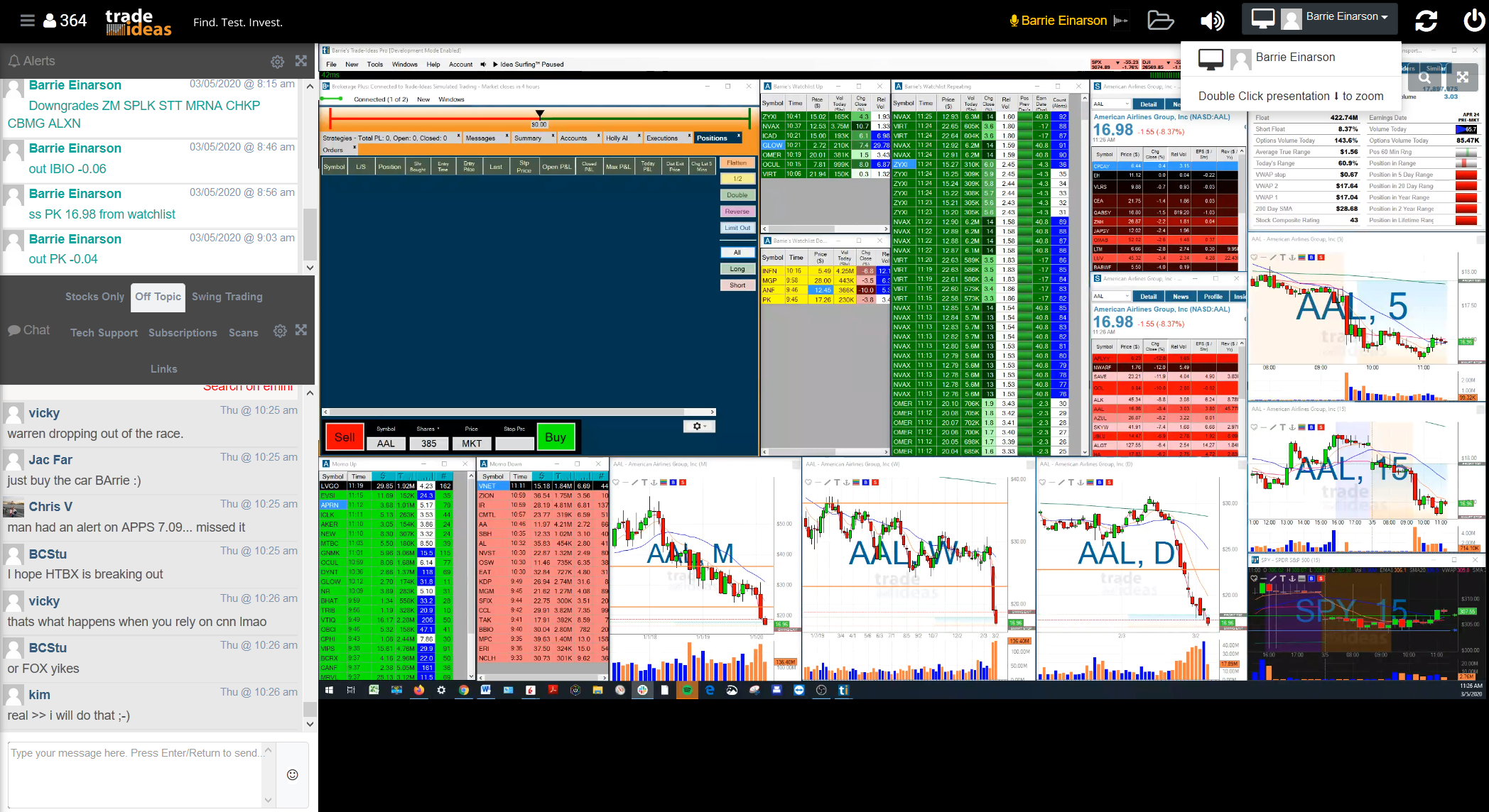 LIVE: Penny Stocks Small Cap Scanner (Trade-Ideas) - YouTube | Penny stocks, Small caps, Penny