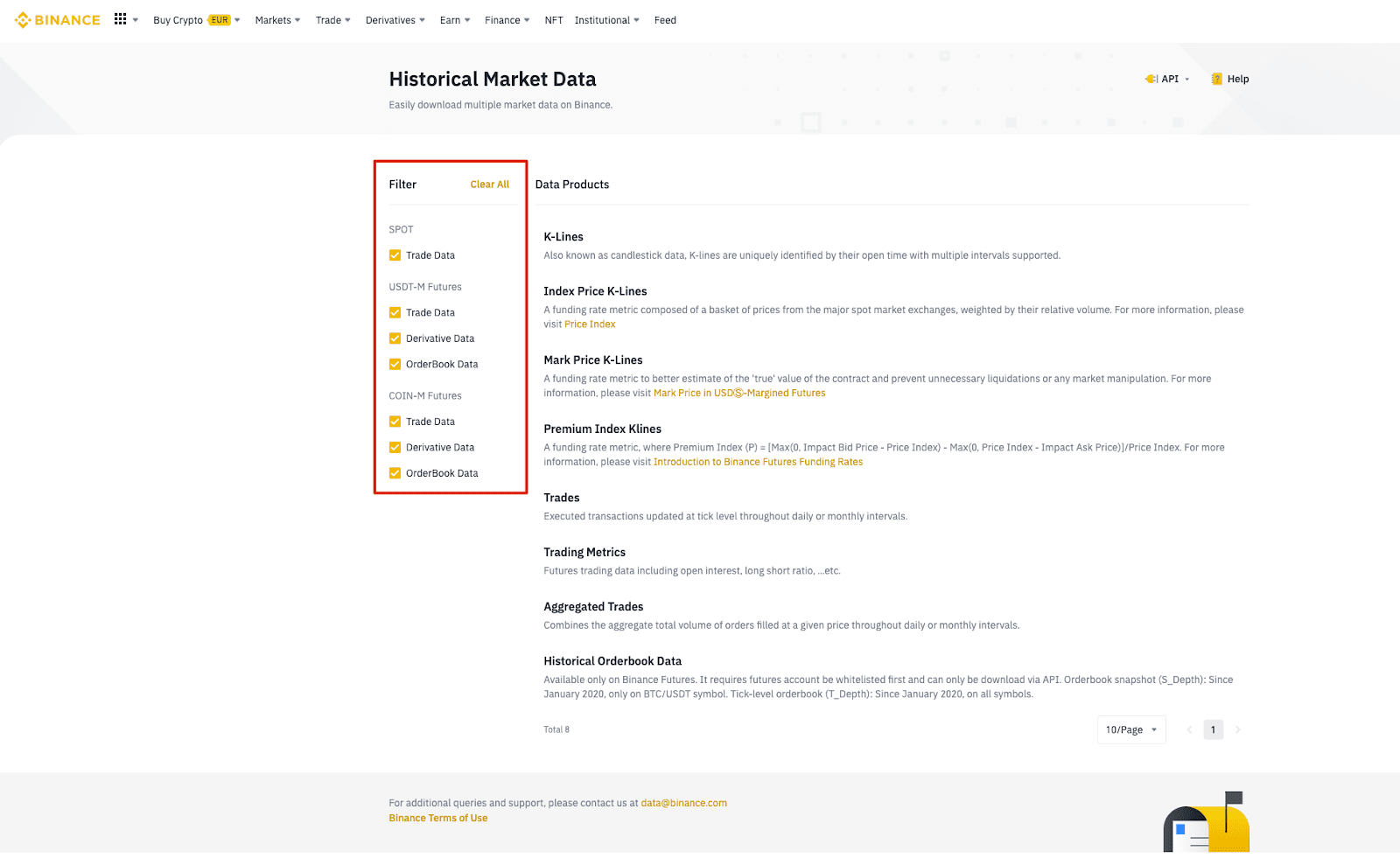 Binance API Overview - Top Features, Endpoints and Alternatives