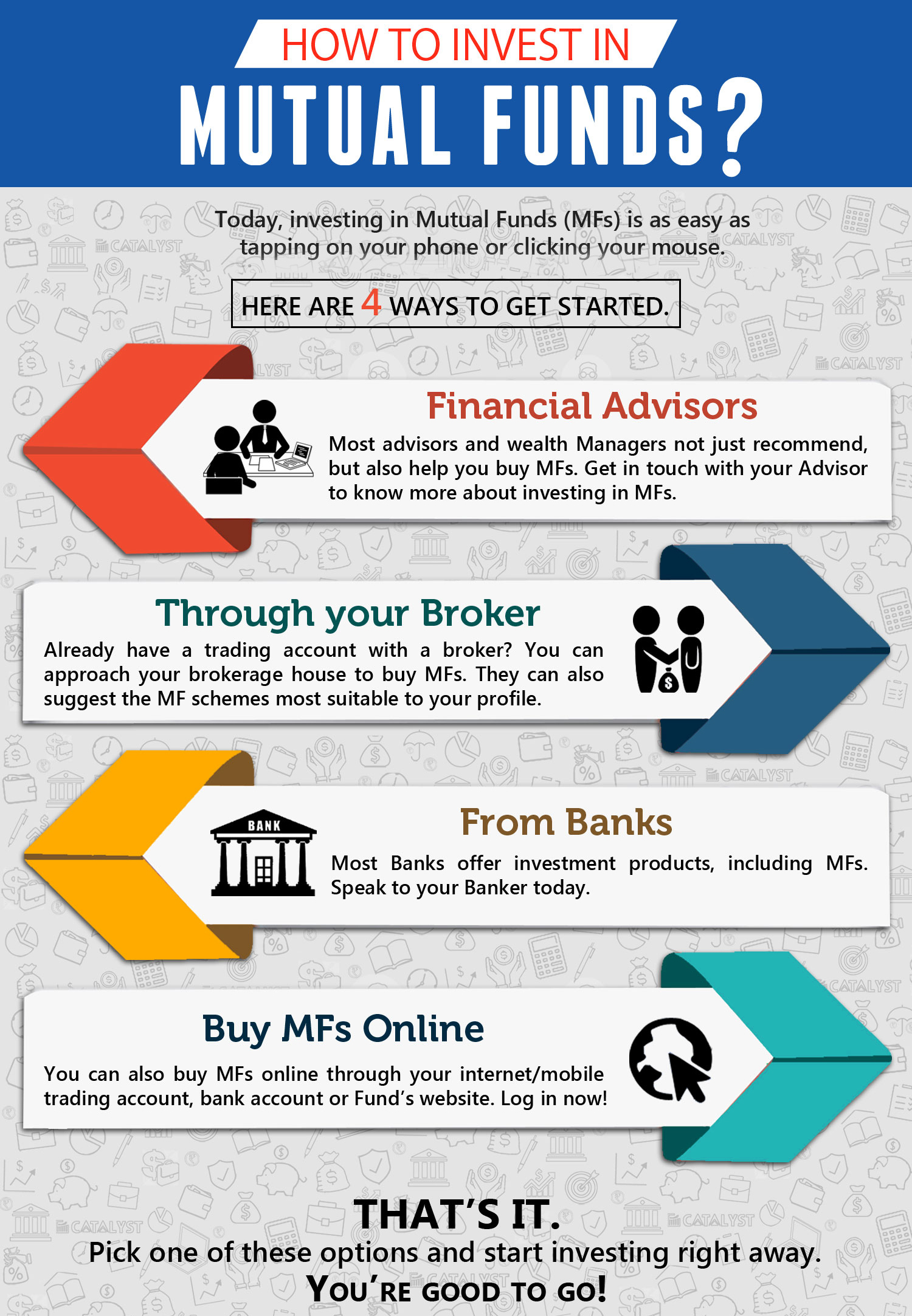 How to Start Investing | BlackRock