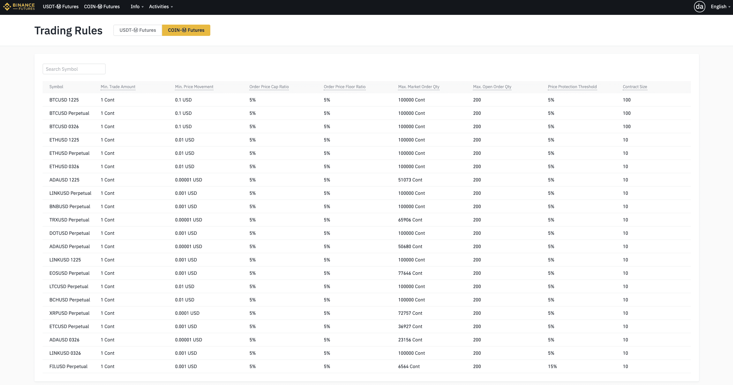 Crypto Futures and Options Exchange - Deribit