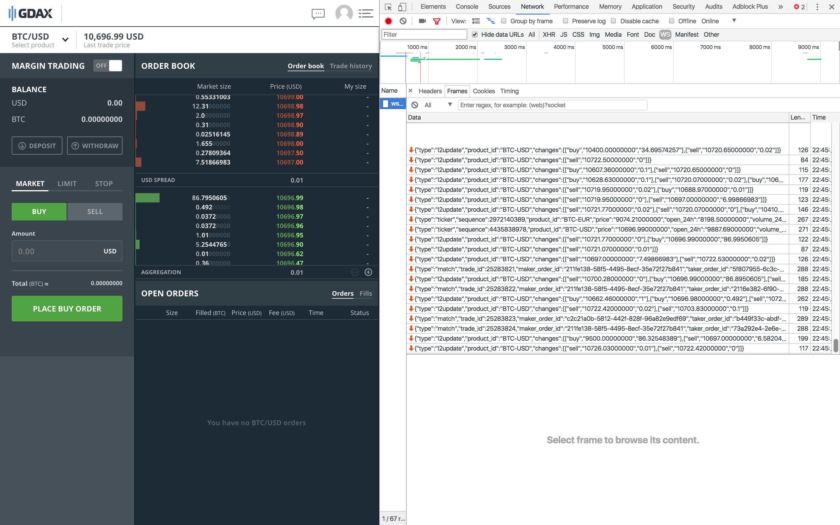 API Documentation - Twelve Data