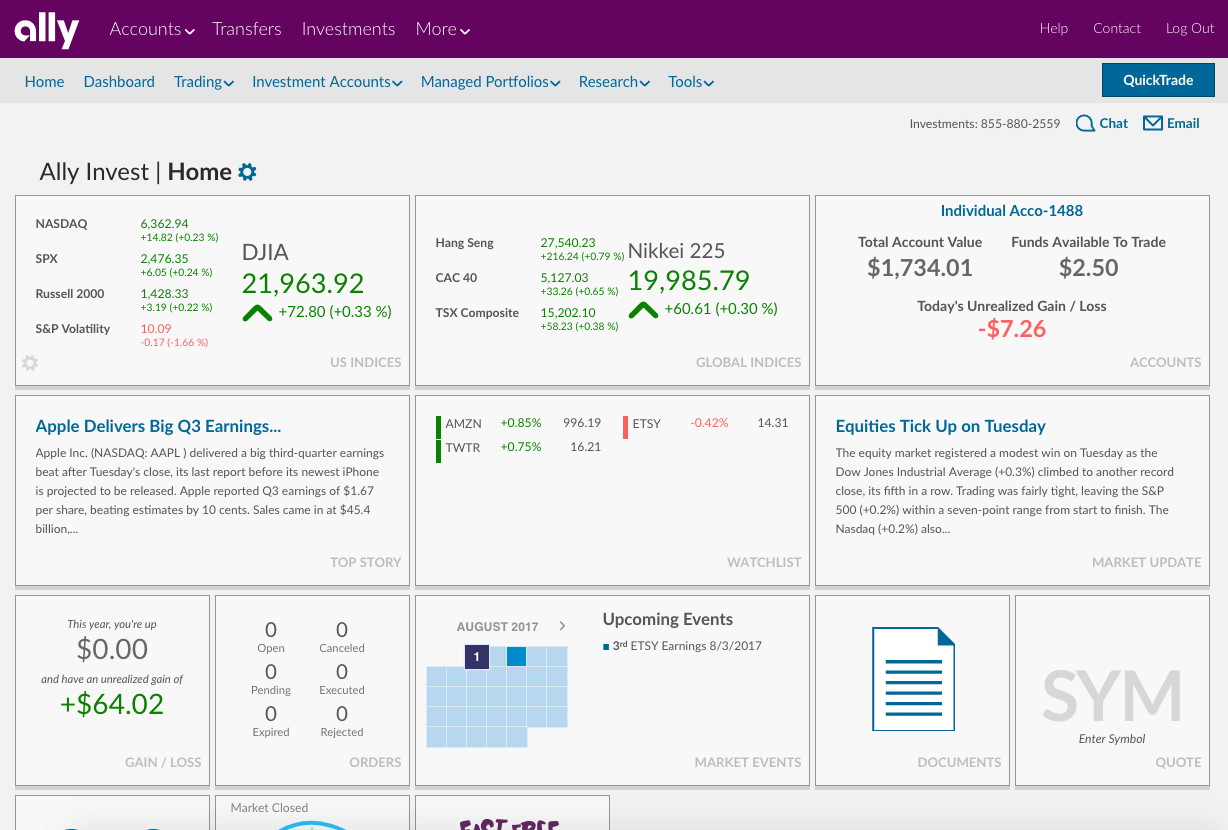 Ally Invest Robo Portfolios Review | Bankrate