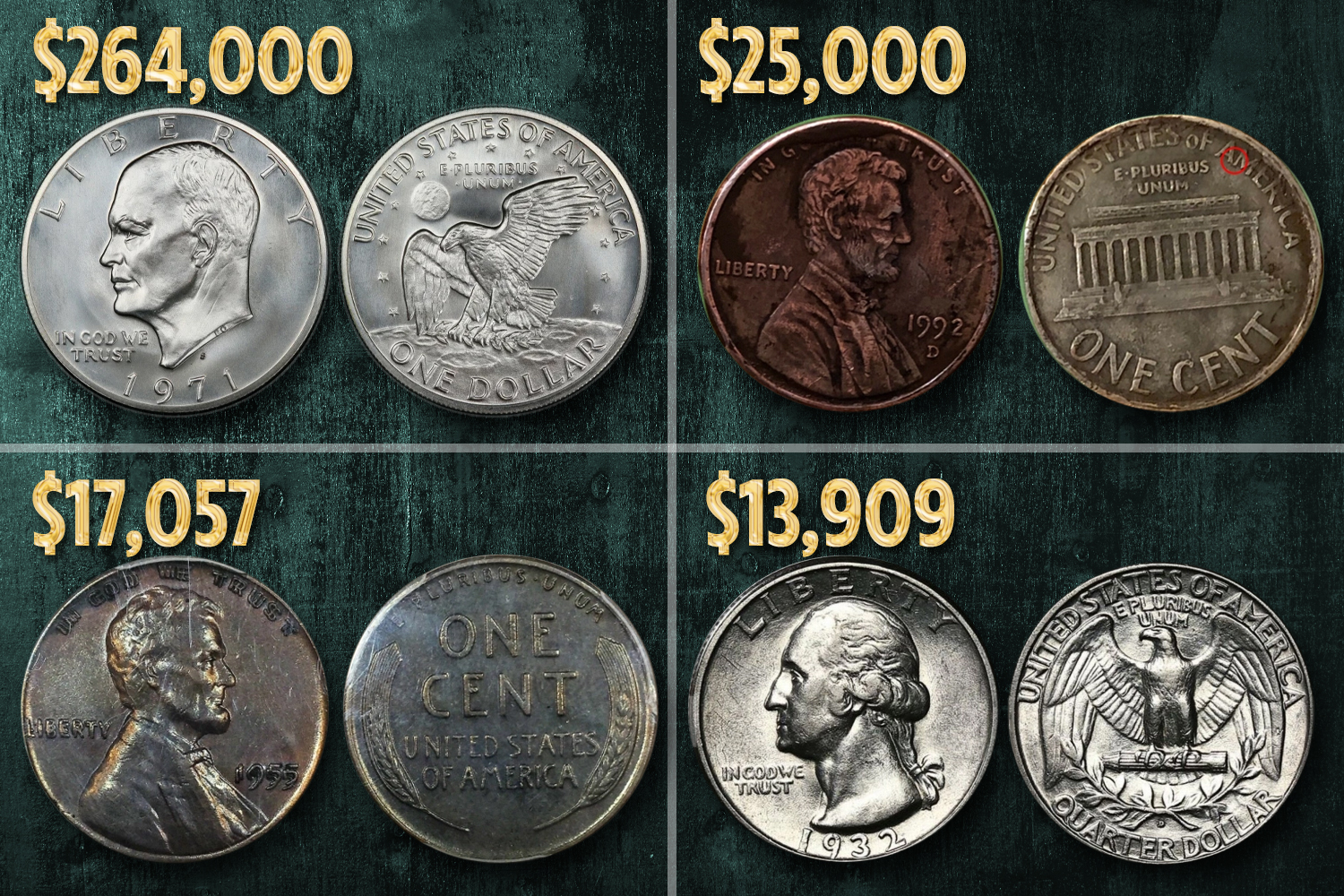 The five most valuable US coins in circulation: Some could be worth millions! - AS USA