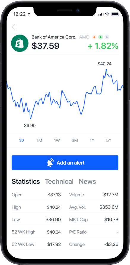 Price alerts | Robinhood