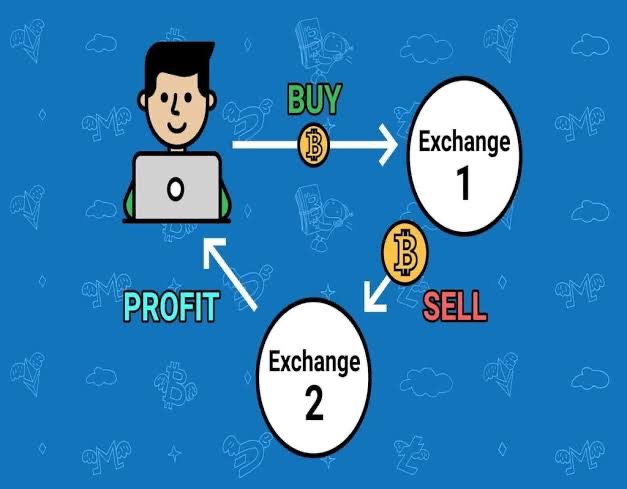 Crypto Arbitrage Trading: What Is It and How Does It Work?