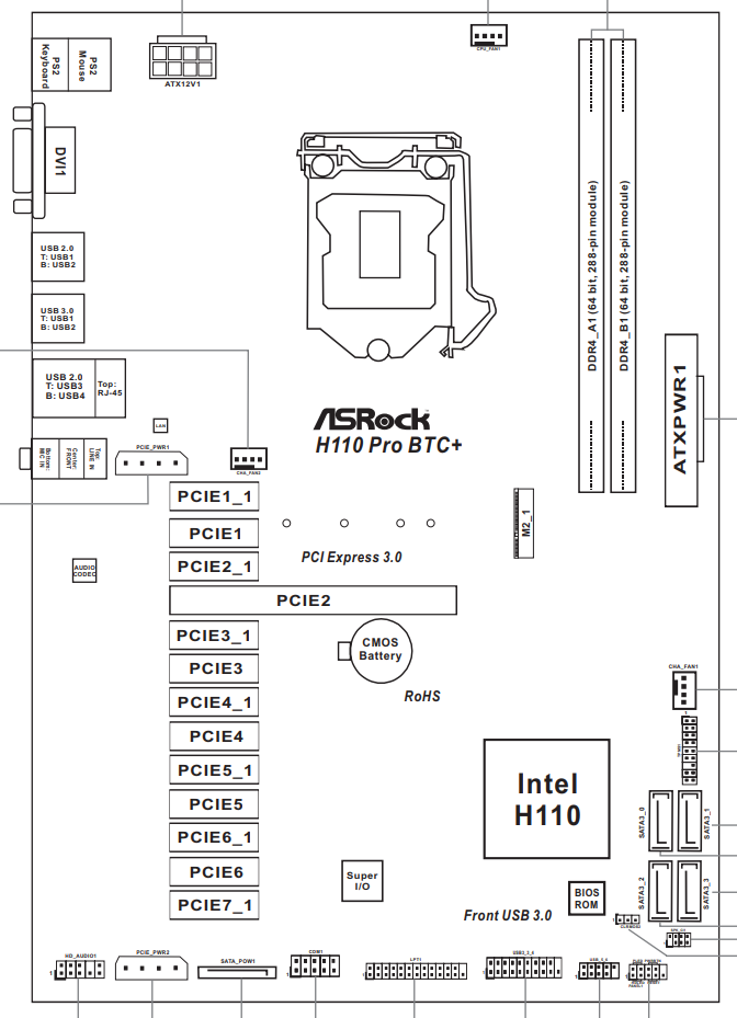 ASRock > H Pro BTC+