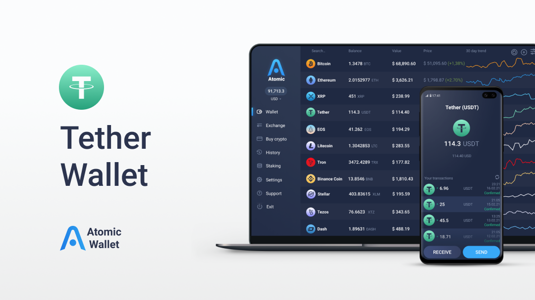 ATOM USDT — Cosmos to Tether Price and Chart — TradingView