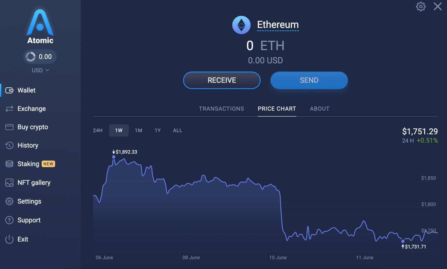 How to Stake Crypto on Atomic Wallet [] | Step-by-Step | Finbold