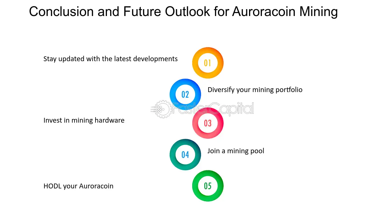 Auroracoin - Qubit (AUR) Mining Pool Hub I Home