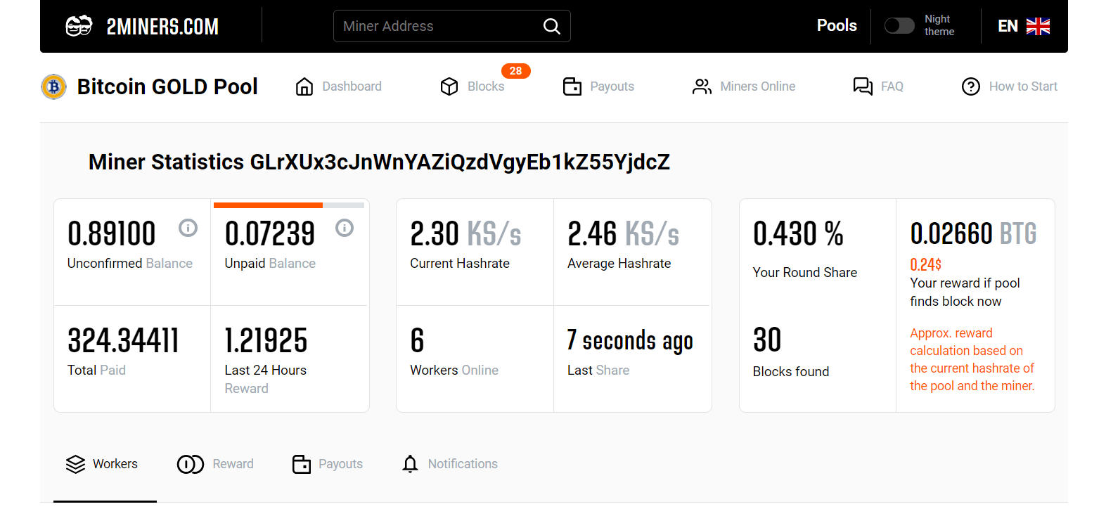 Bitcoin GOLD BTG Network Hashrate Chart - 2Miners