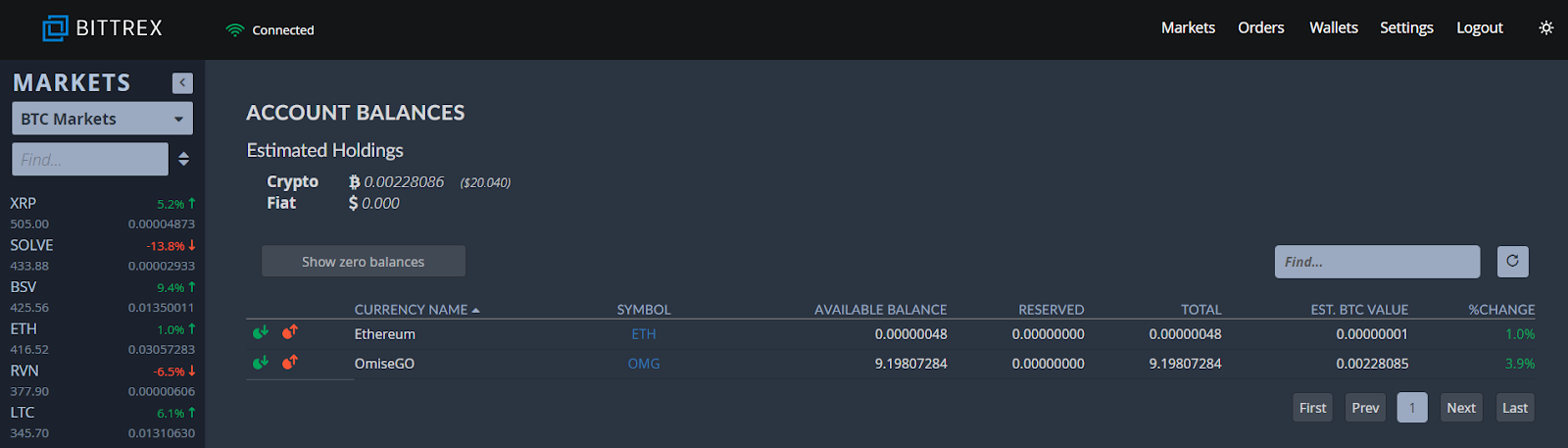 How to Use Bittrex in A Step-by-Step Guide (with Screenshots!)