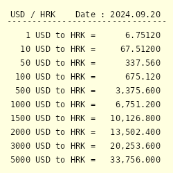 1 USD to HRK converter