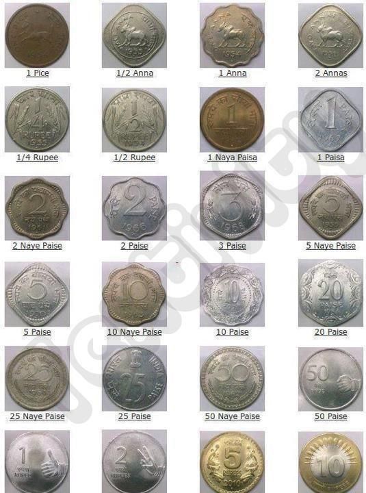 Indian Vintage Coins Photos and Images & Pictures | Shutterstock