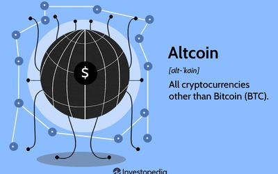 Bitcoin Alternatives for Top 10 Leading Cryptocurrencies