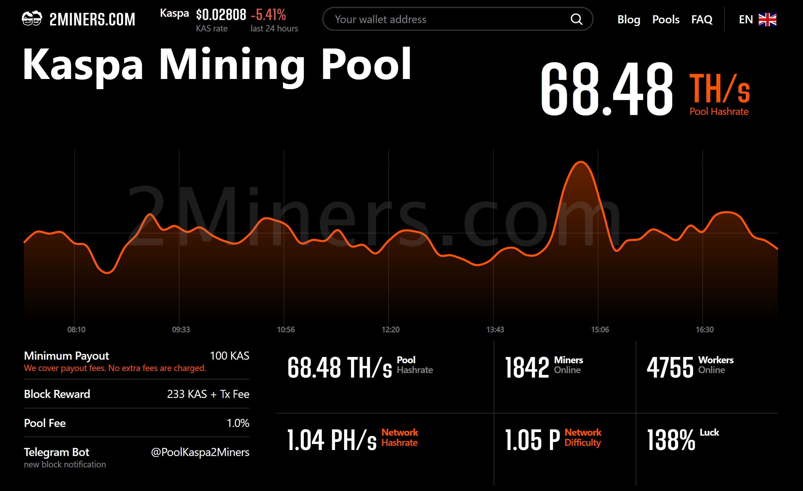 Future difficulty for miners - Chat - Ergo Community Forum