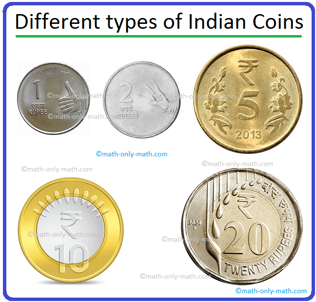 Decoding the problem of currency denomination, in 6 charts | Mint