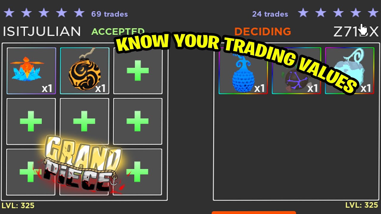 Trading | Grand Piece Online Wiki | Fandom