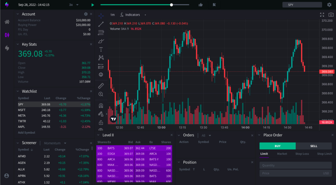 Phemex testnet: Zero-risks Crypto Simulation Trading Platform