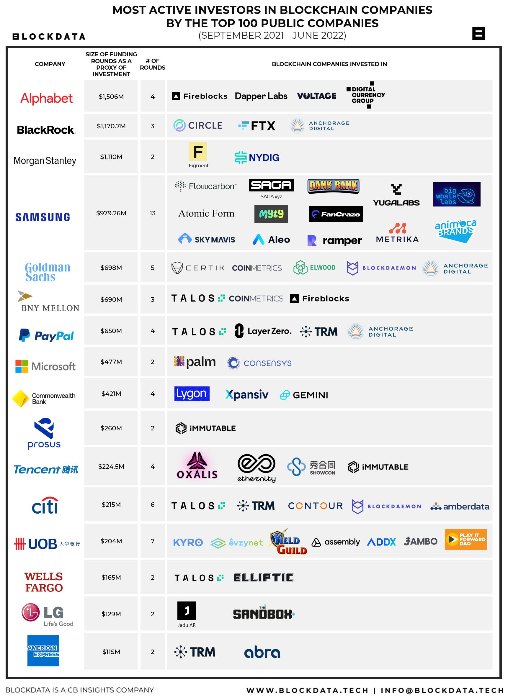 Your Regulated Crypto Bank for Corporate & Individual Banking