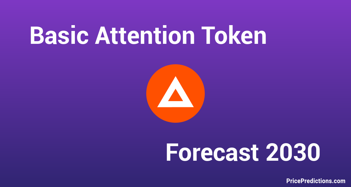 Basic Attention Token (BAT) Price Prediction , , , , and • bitcoinlog.fun