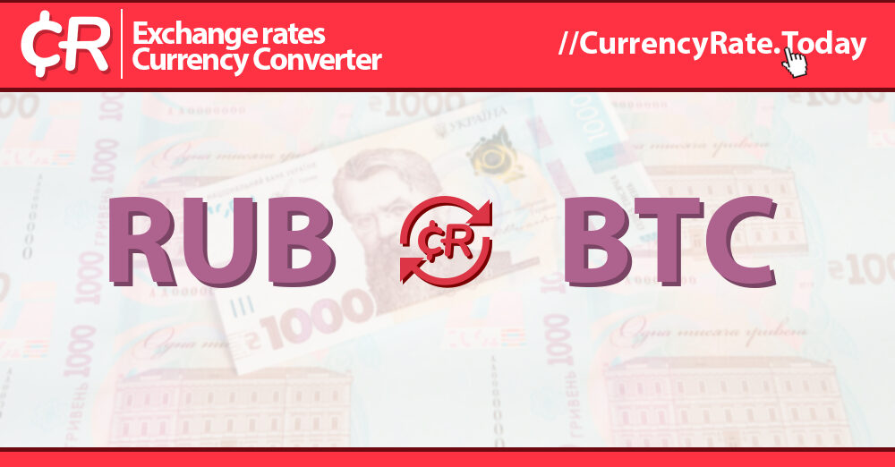 Currency Converter | Currency Exchange Calculator - Yahoo Finance