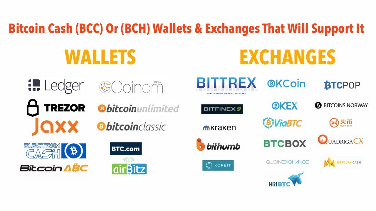 BSV to BCH Exchange | Swap Bitcoin SV to Bitcoin Cash online - LetsExchange