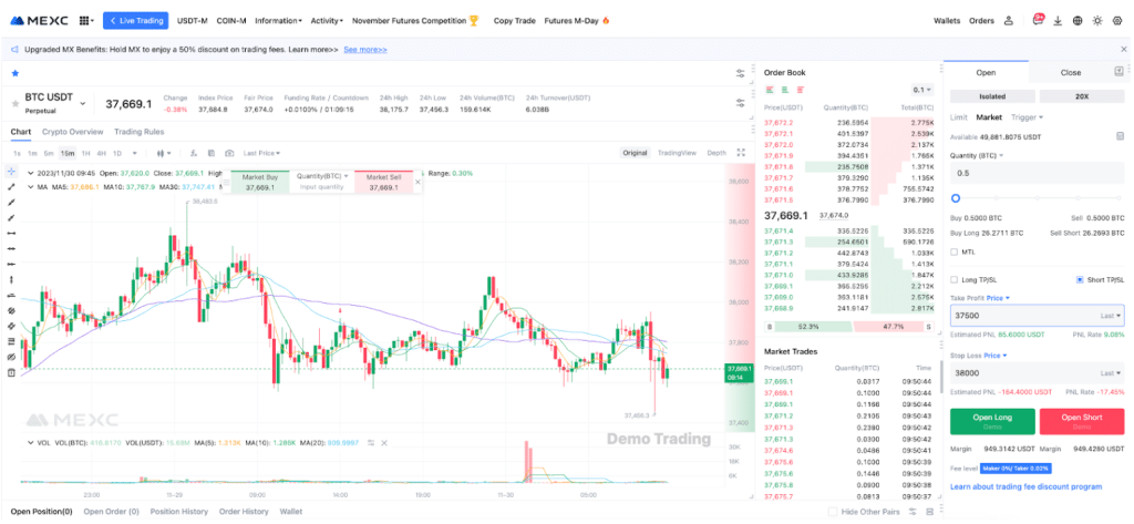 Everything You Need to Know About Kraken Margin Trading