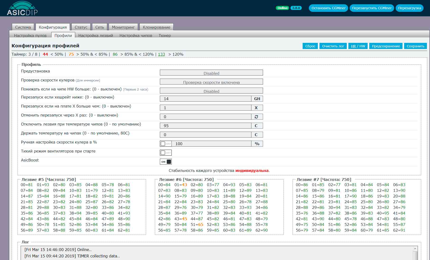 Optimized firmware for Antminer S9, S9i, S9j