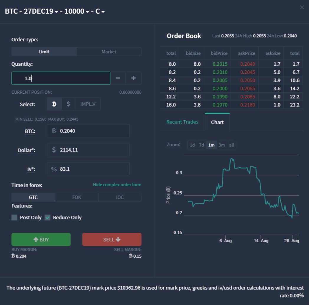 Best Crypto Options Exchanges for 