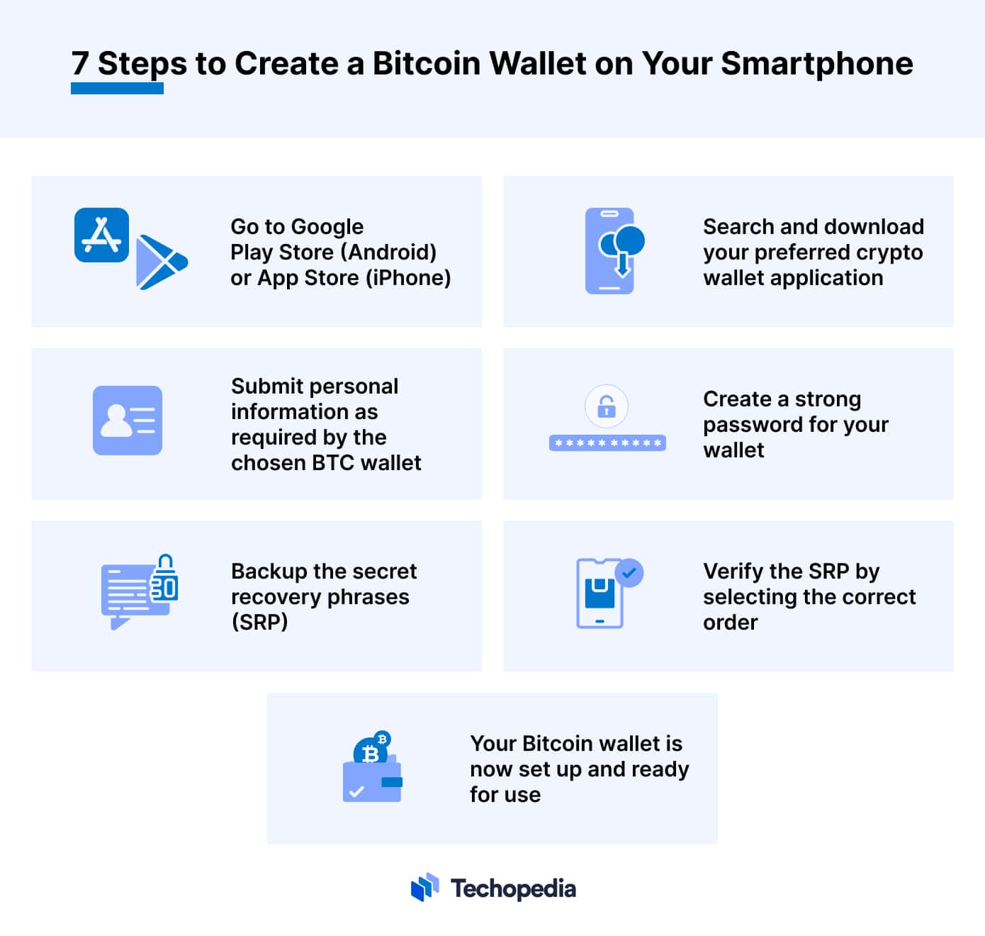 How to create your own crypto wallet: A step-by-step guide | Fortune Recommends