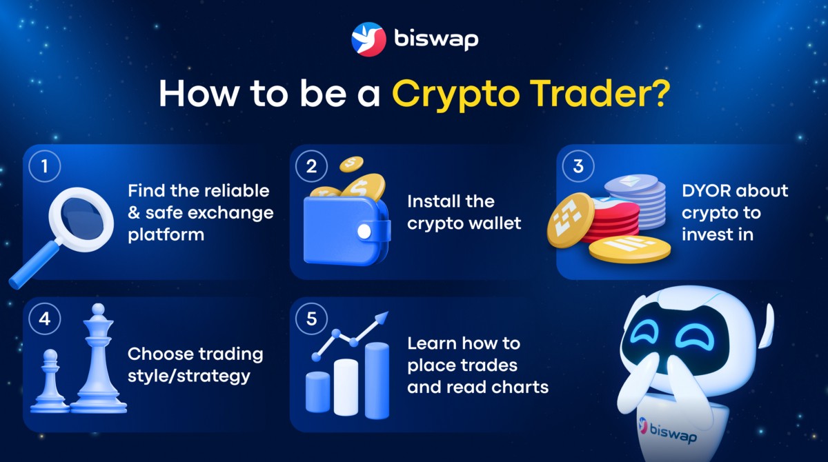 A Beginner’s Guide to Trading Crypto | SkillsYouNeed