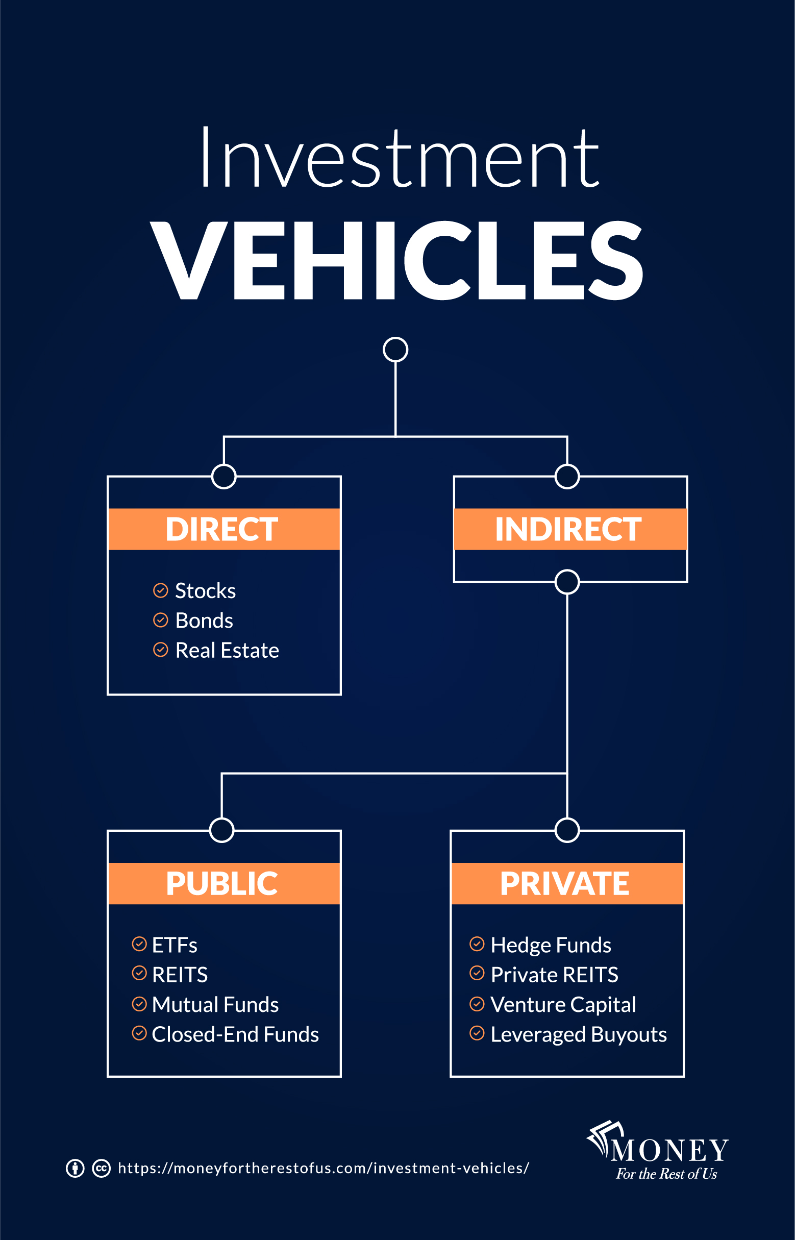 Bitcoin as an alternative investment vehicle. | Information Technology & Management | EBSCOhost