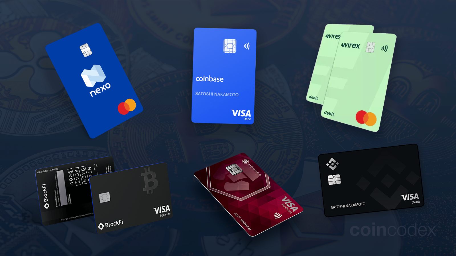 The 5 Best Crypto Debit Cards in January | CoinLedger