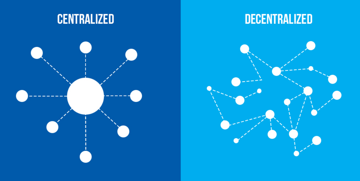 Decentralized Storage: Top 4 Storage Networks on Blockchain!