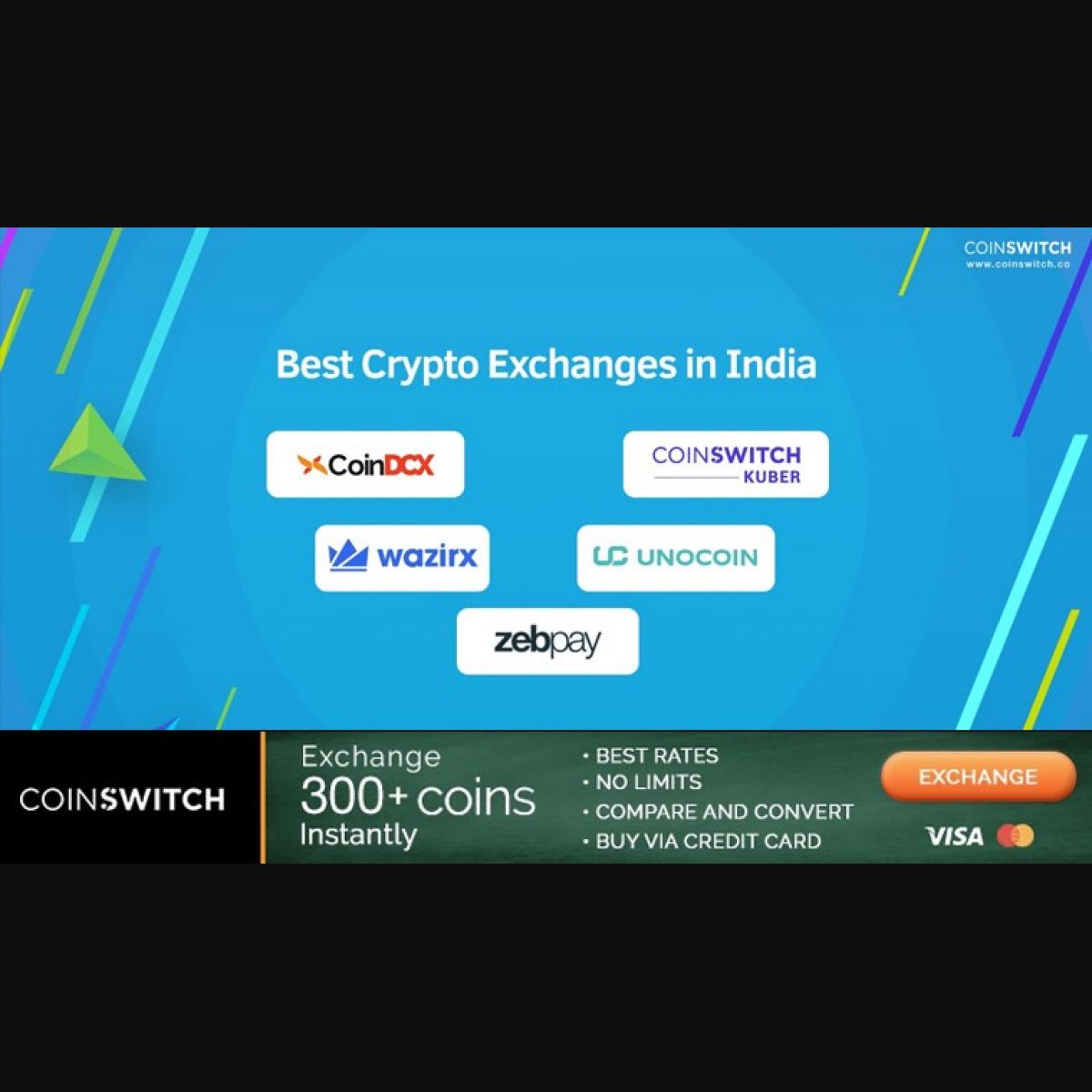 The world’s largest crypto exchanges have invested in India despite unfriendly policies